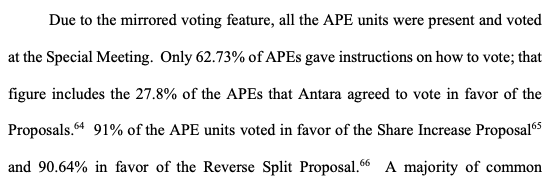 Ape Approval by board