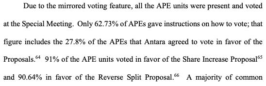 Ape Approval by board