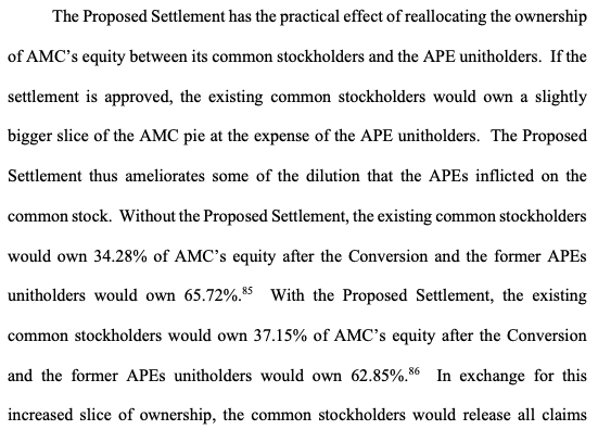 Ape Approval by board