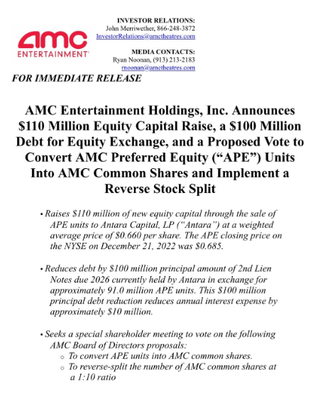 Ape Approval by board